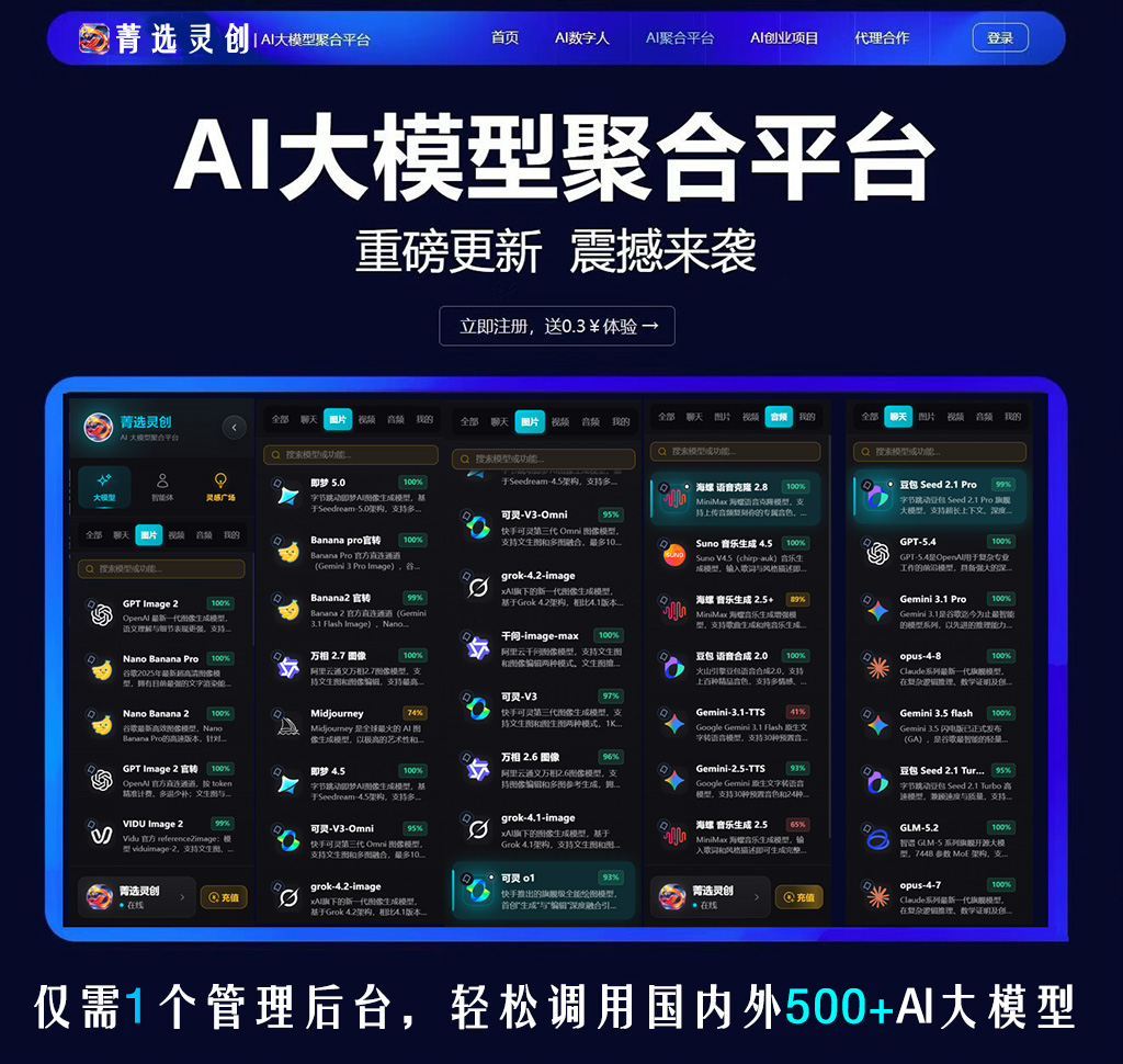 AIGC创作